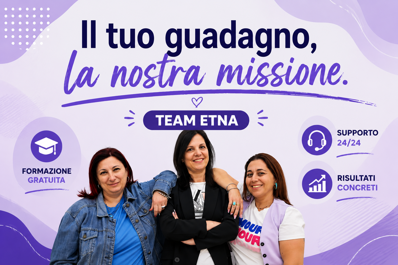 Team Etna